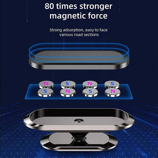 Telefoonhouder auto – Magnetische Dashboard Houder – Incl. Metalen Plaatjes – Sterke Magneet – Zwart-Ilumina Benelux