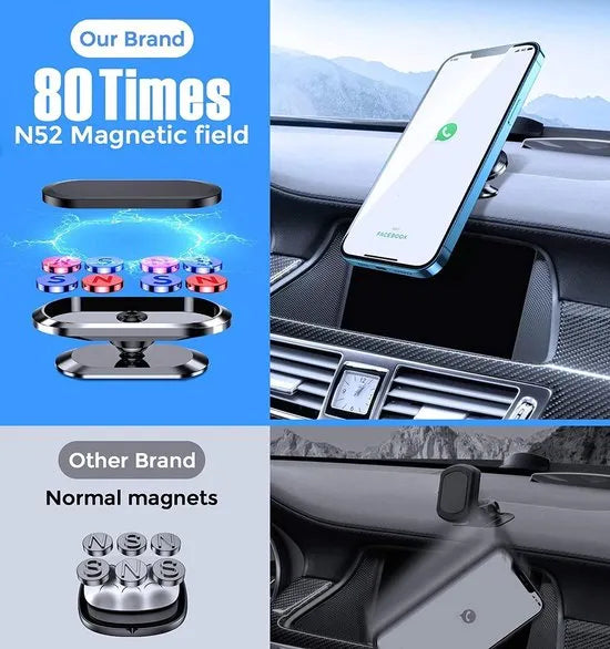 Telefoonhouder auto – Magnetische Dashboard Mount – Sterke Magneet – Inclusief Metalen Plaatjes – Zwart-Ilumina Benelux