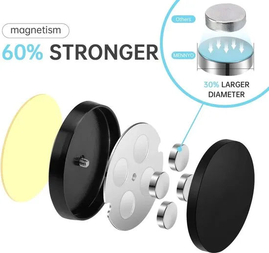 Telefoonhouder auto – Magnetische dashboardhouder set van 2 – Met metalen platen – Universeel – Zwart-Ilumina Benelux
