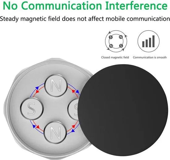 Telefoonhouder auto – Magnetische dashboardhouder – Universeel – Sterke magneet – Zwart-Ilumina Benelux