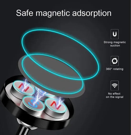 Telefoonhouder auto – Magnetische telefoonhouder – Voor auto/muur/keuken/kantoor/spiegel – Incl. metalen plaat – Zwart-Ilumina Benelux