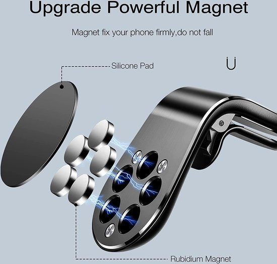 Telefoonhouder auto – Magnetische Ventilatierooster Houder – Extra Sterk Magneet – Mini Universeel – 2 Stuks – Zwart/Bruin