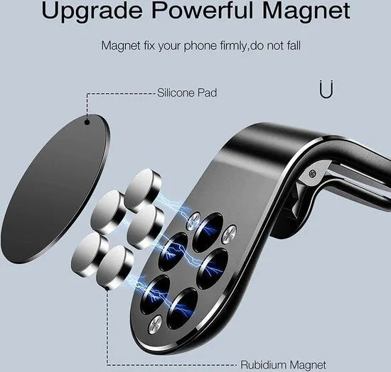 Telefoonhouder auto – Magnetische Ventilatierooster Houder – Extra Sterk Magneet – Mini Universeel – 2 Stuks – Zwart/Bruin-Telefoonhouders-Ilumina Benelux