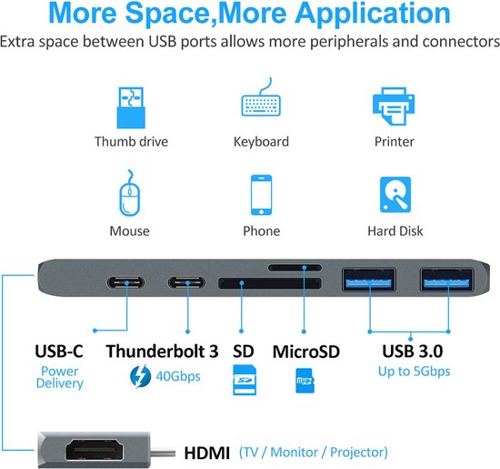 USB-C Hub 7-in-1 – Geschikt voor MacBook Pro/Air M1/M2 – HDMI 4K – Thunderbolt 3 – USB 3.0 – SD/MicroSD – Aluminium Zilver-Ilumina Benelux