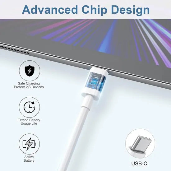 USB-C kabel – Oplaadkabel 1 meter 3-pack – Snelladen – Geschikt voor iPhone 15/16 & Samsung – Wit-USB-Kabels-Ilumina Benelux