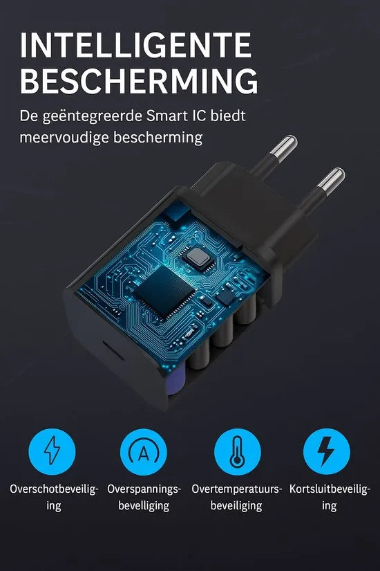 USB-C Oplader 45W Set – 2 Pack Snellader + USB-C Kabel 1M – Geschikt voor iPhone 15/16 & Samsung Galaxy S25/S24 – Zwart-Oplader-Ilumina Benelux