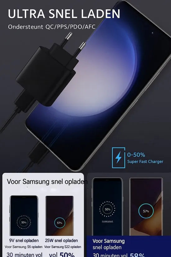 USB-C Oplader – 45W Snellader + 2M USB-C Kabel – Geschikt voor iPhone 16/15 & Samsung Galaxy S25/S24 – Zwart-Oplader-Ilumina Benelux