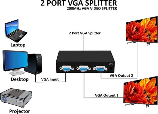 VGA Splitter – 1-in-2 Kabelverdeler voor 2 Monitoren – 1920x1440 200MHz – Incl. Voeding – Zwart-HDMI-switch-Ilumina Benelux