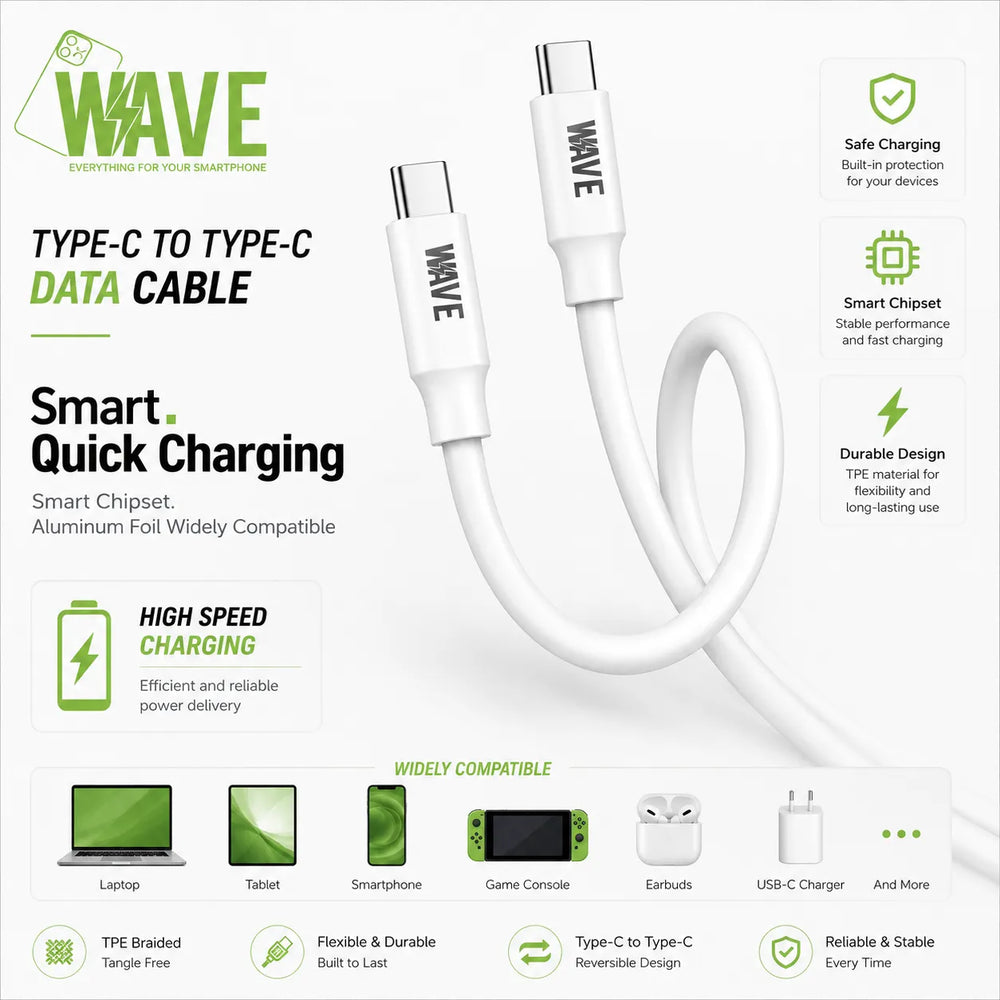 USB-C naar USB-C Kabel 1 Meter Wit – Snellaadkabel & Data Kabel 60W-Ilumina Benelux
