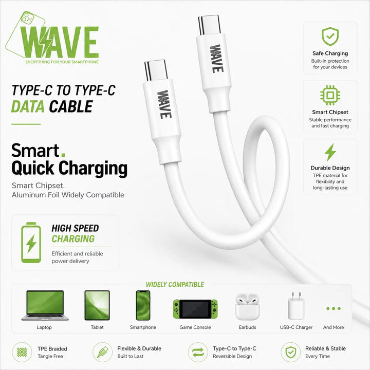 USB-C naar USB-C Kabel 2 Meter Wit – Snellaadkabel & Data Kabel 60W-Ilumina Benelux