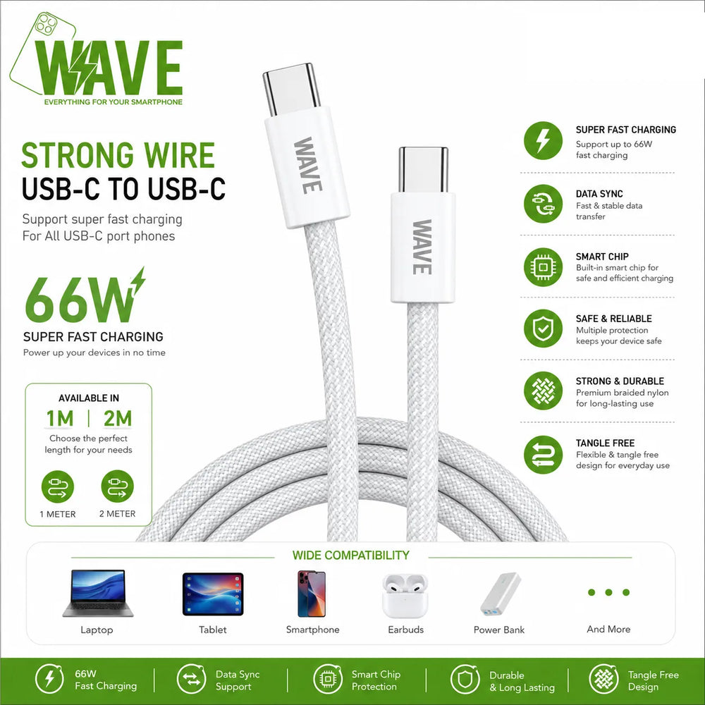 USB-C naar USB-C Kabel 66W Snellaadkabel Gevlochten Nylon 1 Meter Wit-Ilumina Benelux