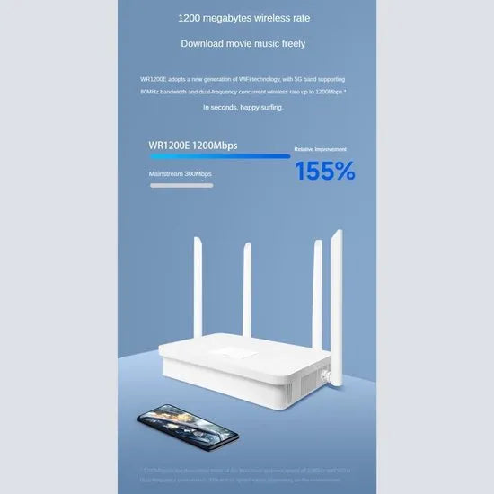 Wifi router – Dual Band Gigabit 1200Mbps – 2.4/5.8GHz – WiFi repeater – 4 high gain antennes – EU-stekker-Router-Ilumina Benelux