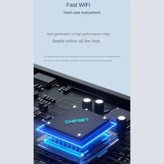 Wifi router – Dual Band Gigabit 1200Mbps – 2.4/5.8GHz – WiFi repeater – 4 high gain antennes – EU-stekker-Router-Ilumina Benelux