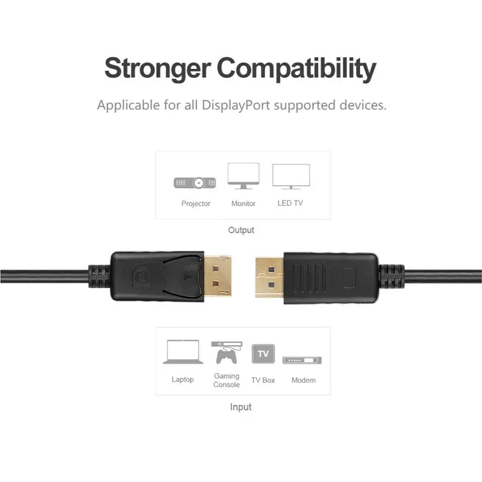 DisplayPort 1.4 Kabel - 8K 60Hz - 4K 144Hz - 32.4Gbps - HDR - DSC 1.2 - Vergulde Connectoren - 1 Meter-Ilumina Benelux