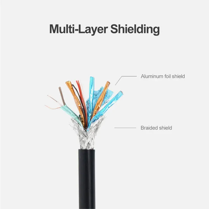 DisplayPort 1.4 Kabel - 8K 60Hz - 4K 144Hz - 32.4Gbps - HDR - DSC 1.2 - Vergulde Connectoren - 1.5 Meter-Ilumina Benelux